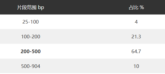 1757482806176820.png image.png